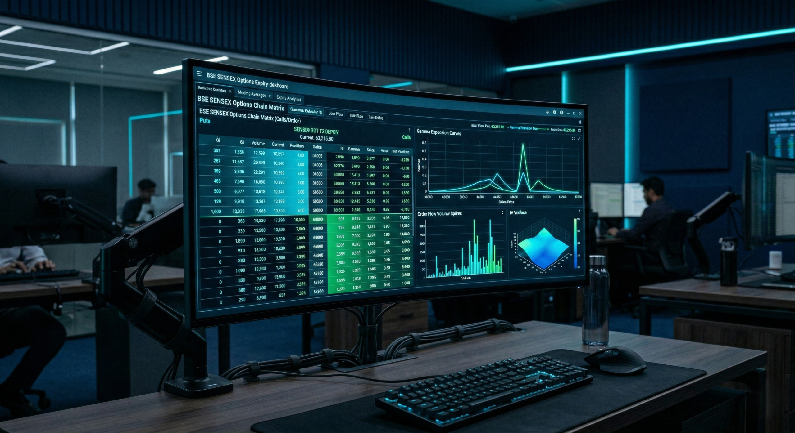 Sensex Expiry Data Analytics