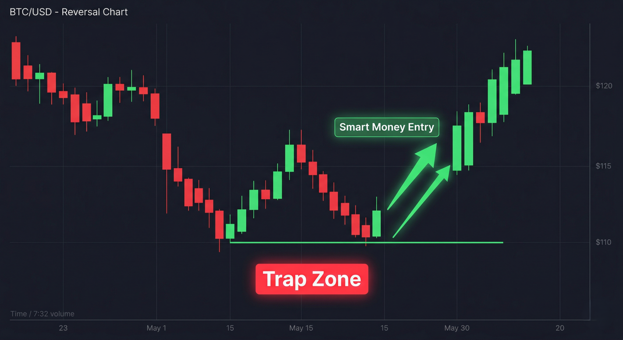 Nifty Technical Chart Support Resistance Tidex