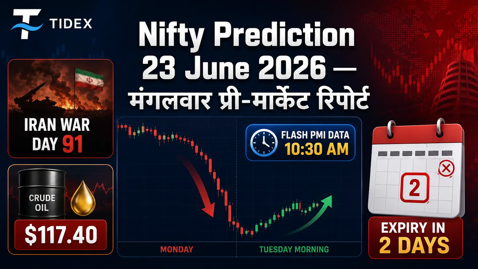 Nifty Prediction 23 June 2026 Tuesday Pre Market Analysis