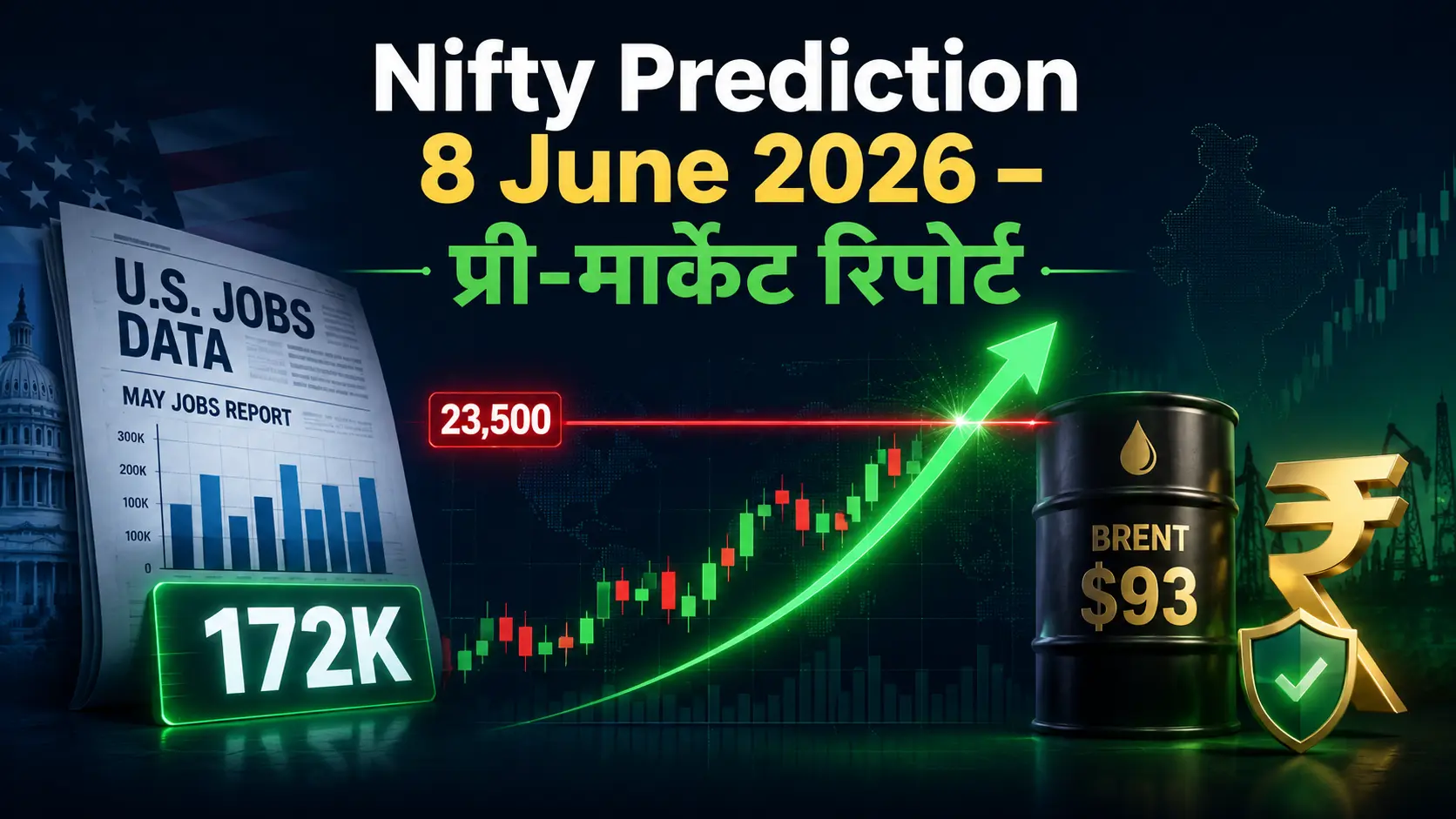 Nifty Prediction 8 June 2026