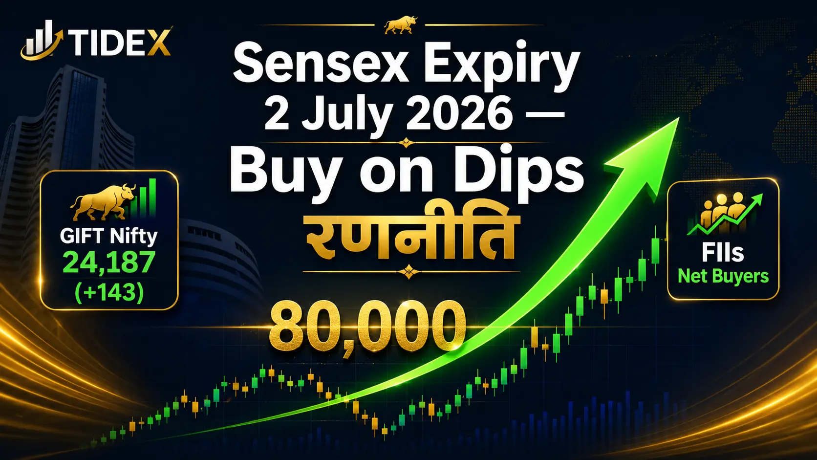 Sensex Expiry 2 July 2026 Prediction